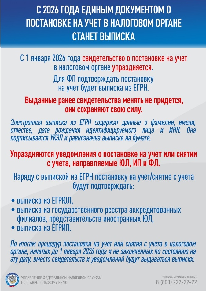 Материал для информирования налогоплательщиков.